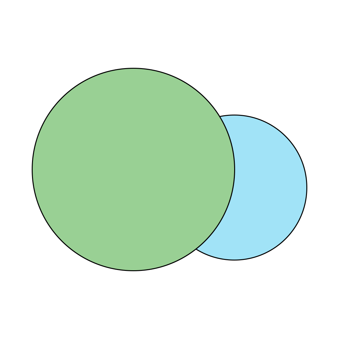 Hydroxide